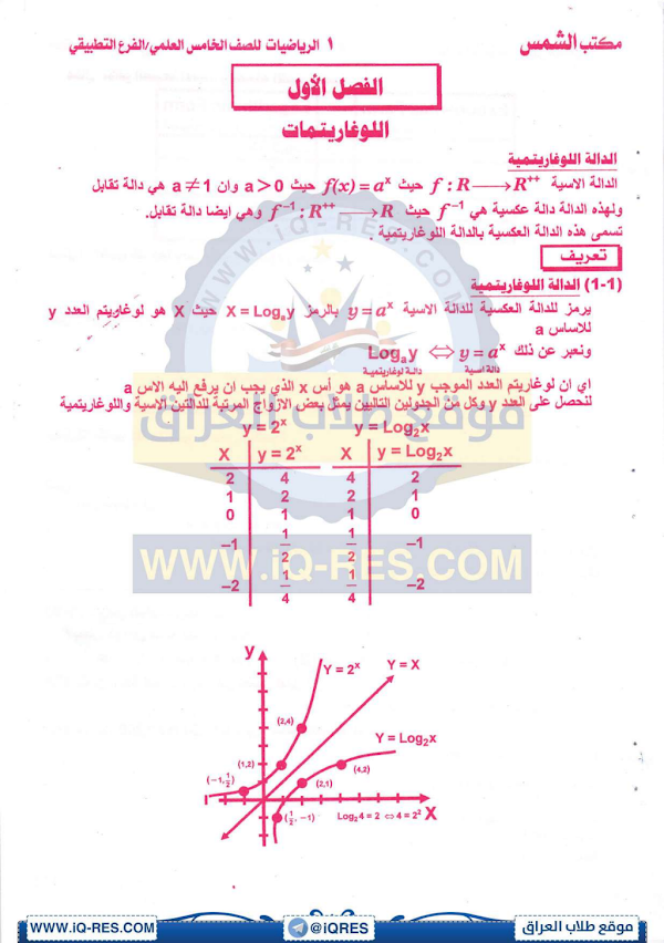 غلاف ملزمة الرياضيات الخامس علمي 2026 - 2027