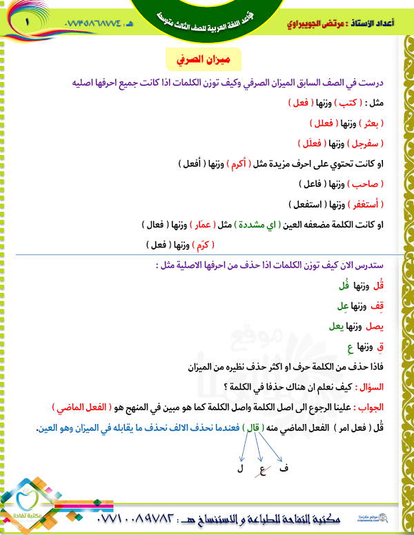 غلاف ملزمة القواعد مرتضى قاسم الثالث متوسط 2026 - 2027
