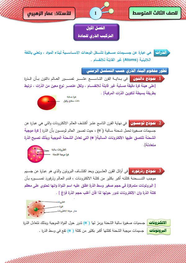 غلاف ملزمة الكيمياء عمار الزهيري الثالث متوسط 2026 - 2027